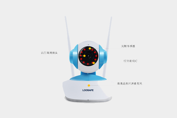 智能無線網(wǎng)絡攝像頭LS-H6837WI